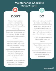 harbour concrete care guide