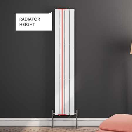 how to measure a radiator